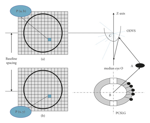 Details are in the caption following the image Details are in the caption following the image