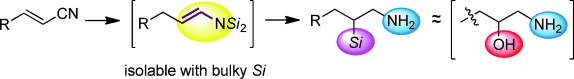 Chemoselective Silylative Reduction of Conjugated Nitriles under Metal-Free Catalytic Conditions: β-Silyl Amines and Enamines