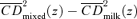inline image