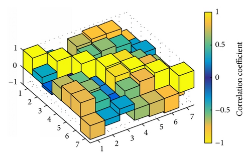 Details are in the caption following the image