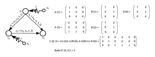 Details are in the caption following the image Details are in the caption following the image