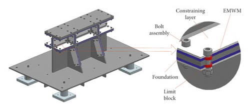 Details are in the caption following the image Details are in the caption following the image