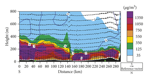 Details are in the caption following the image Details are in the caption following the image