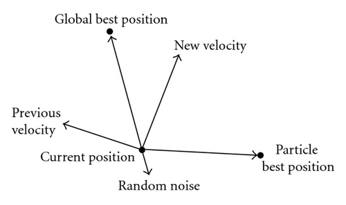 Details are in the caption following the image Details are in the caption following the image