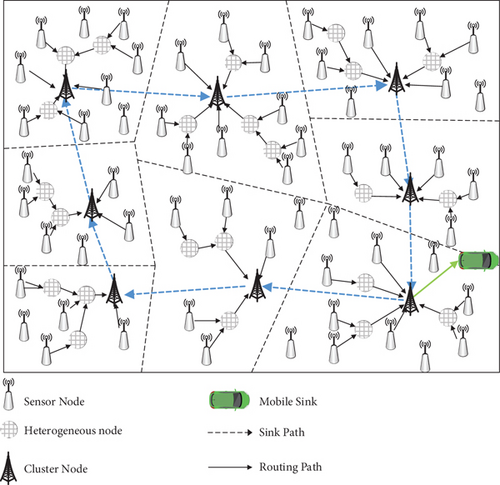 Details are in the caption following the image Details are in the caption following the image