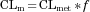 urn:x-wiley:00223549:media:jps24366:jps24366-math-0005 urn:x-wiley:00223549:media:jps24366:jps24366-math-0005