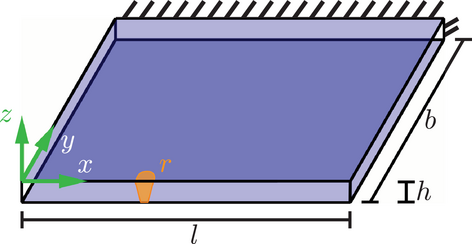 Details are in the caption following the image
