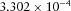 urn:x-wiley:00168025:media:gpr12590:gpr12590-math-0127