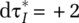 urn:x-wiley:08837066:media:sdr1660:sdr1660-math-0034