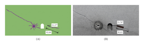 Details are in the caption following the image