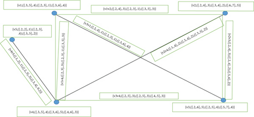 Details are in the caption following the image Details are in the caption following the image