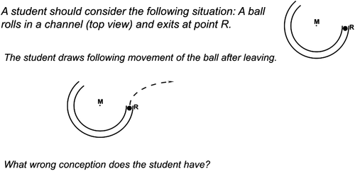 Details are in the caption following the image