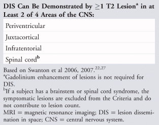 inline image