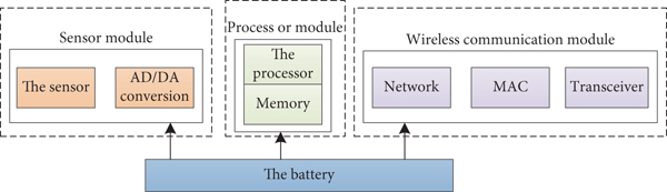 Details are in the caption following the image