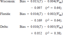 urn:x-wiley:0002-8487:equation:tafs0279-math-0004