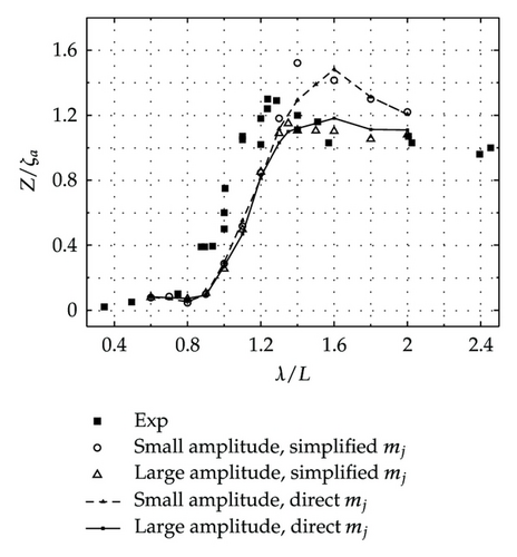 Details are in the caption following the image
