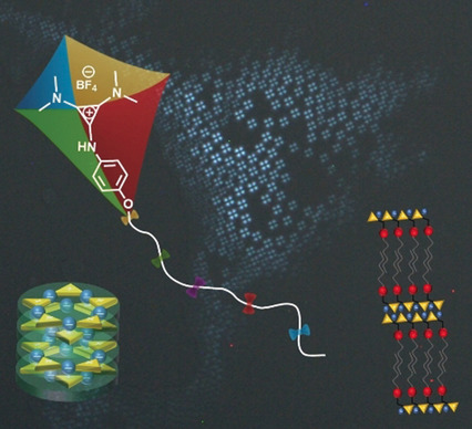 Self-Assembly of Aminocyclopropenium Salts: En Route to Deltic Ionic Liquid Crystals
