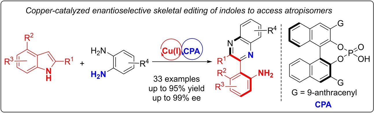 Copper-Catalyzed Enantioselective Skeletal Editing through a Formal Nitrogen Insertion into Indoles to Synthesize Atropisomeric Aminoaryl Quinoxalines