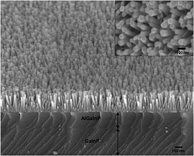 InGaP/GaAs/Ge triple-junction solar cells with ZnO nanowires