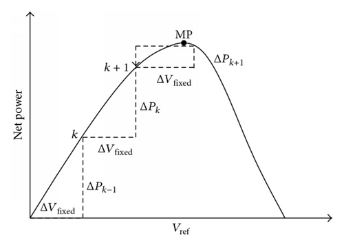Details are in the caption following the image