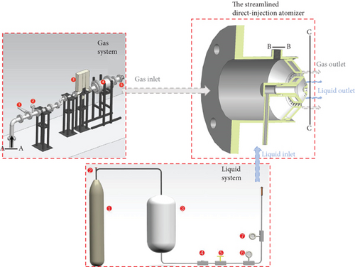 Details are in the caption following the image Details are in the caption following the image