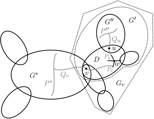 Details are in the caption following the image