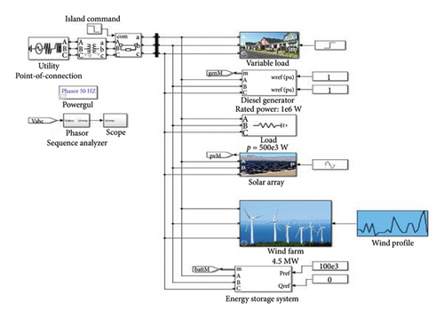 Details are in the caption following the image Details are in the caption following the image