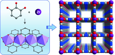 A Robust Infinite Zirconium Phenolate Building Unit to Enhance the Chemical Stability of Zr MOFs