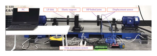 Details are in the caption following the image Details are in the caption following the image
