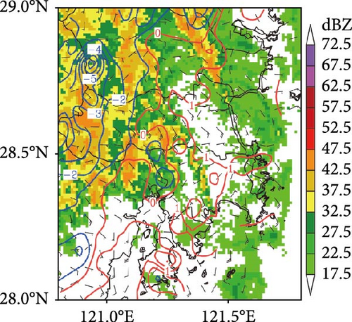 Details are in the caption following the image Details are in the caption following the image