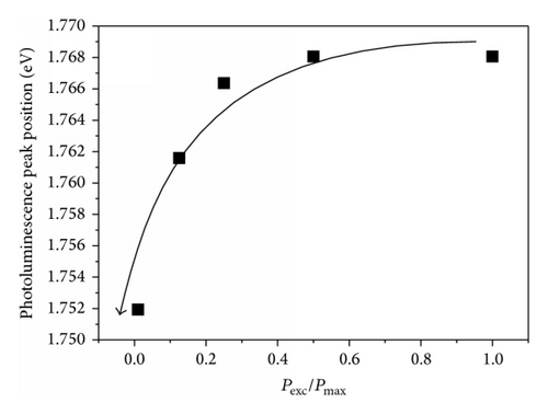 Details are in the caption following the image