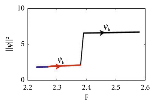 Details are in the caption following the image