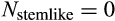 urn:x-wiley:17524571:media:eva12969:eva12969-math-0015