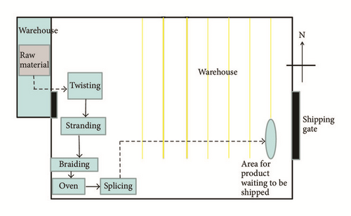 Details are in the caption following the image