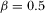 urn:x-wiley:10973923:media:jpet12150:jpet12150-math-0156