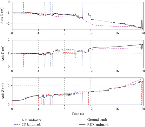 Details are in the caption following the image Details are in the caption following the image