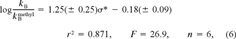 equation image equation image
