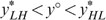 inline image