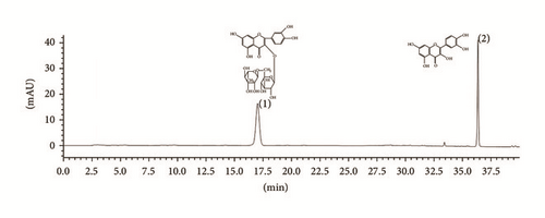 Details are in the caption following the image