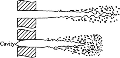 Cavitation in Diesel Fuel Injector Nozzles and its Influence on Atomization and Spray