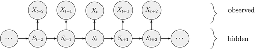 Details are in the caption following the image