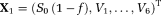 urn:x-wiley:07403194:media:mrm26840:mrm26840-math-0022