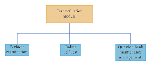 Details are in the caption following the image