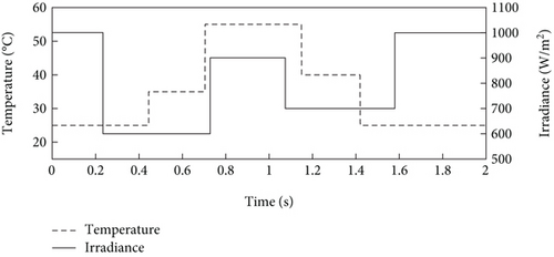 Details are in the caption following the image
