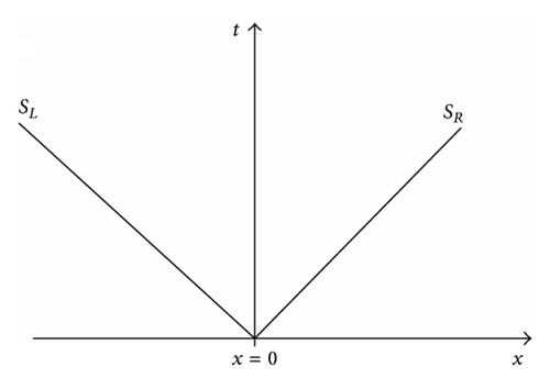 Details are in the caption following the image