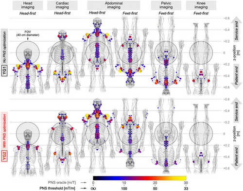 Details are in the caption following the image Details are in the caption following the image