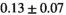 urn:x-wiley:07403194:media:mrm28773:mrm28773-math-0301
