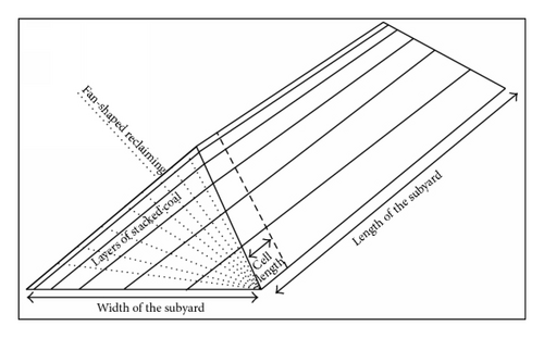 Details are in the caption following the image