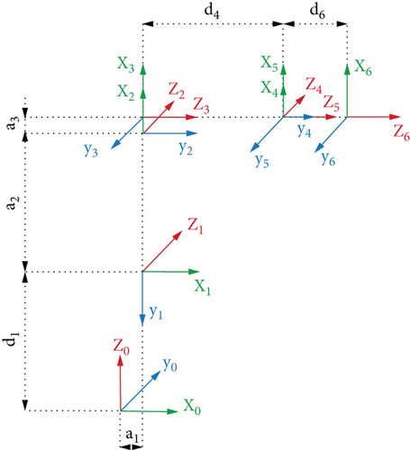 Details are in the caption following the image