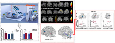 Rehabilitation Response in Tremor- and Non-Tremor-Dominant Parkinson Disease: A Task-fMRI Study